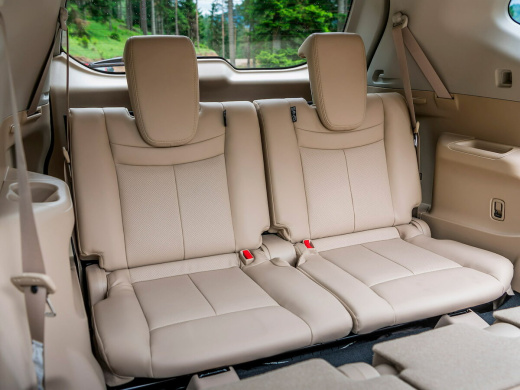Аренда Nissan X-Trail